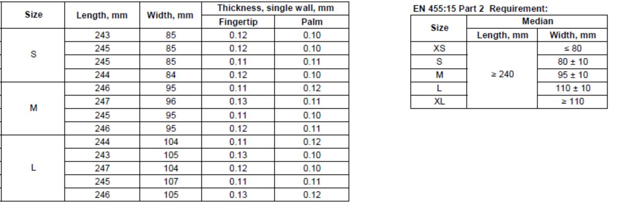 latex glove specification.jpg